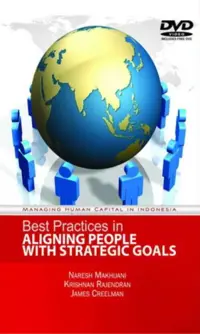 Managing Human Capital In Indonesia
