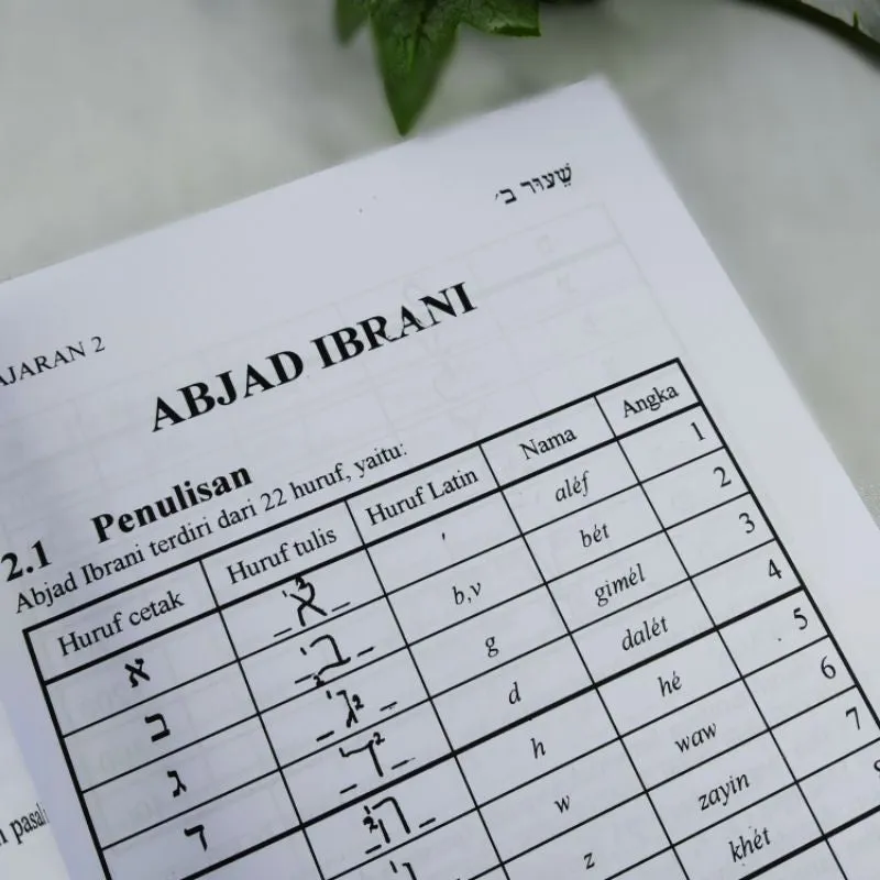 Buku Pengantar Bahasa Ibrani oleh David L Baker