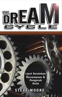 The Dream Cycle