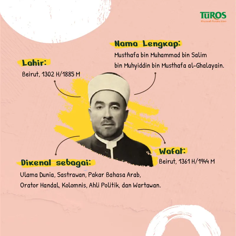 Buku Kitab Izhatun Nasyi'in (Hidup Sering Kali Tidak Baik-Baik Saja Tapi Kita Bisa Menghadapinya) oleh Musthafa al-Ghalayain