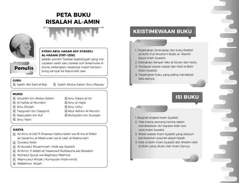 Buku Risalah Al-Amin HC New 2021 oleh Abu Hasan asy-Syadzili