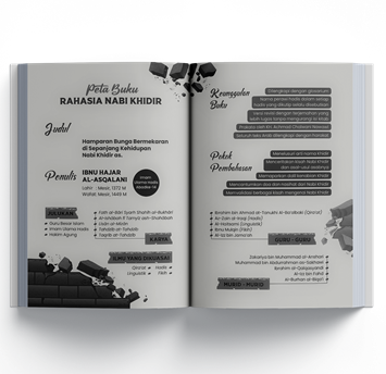 Buku Rahasia Nabi Khidir oleh Ibnu Hajar al-Asqalani