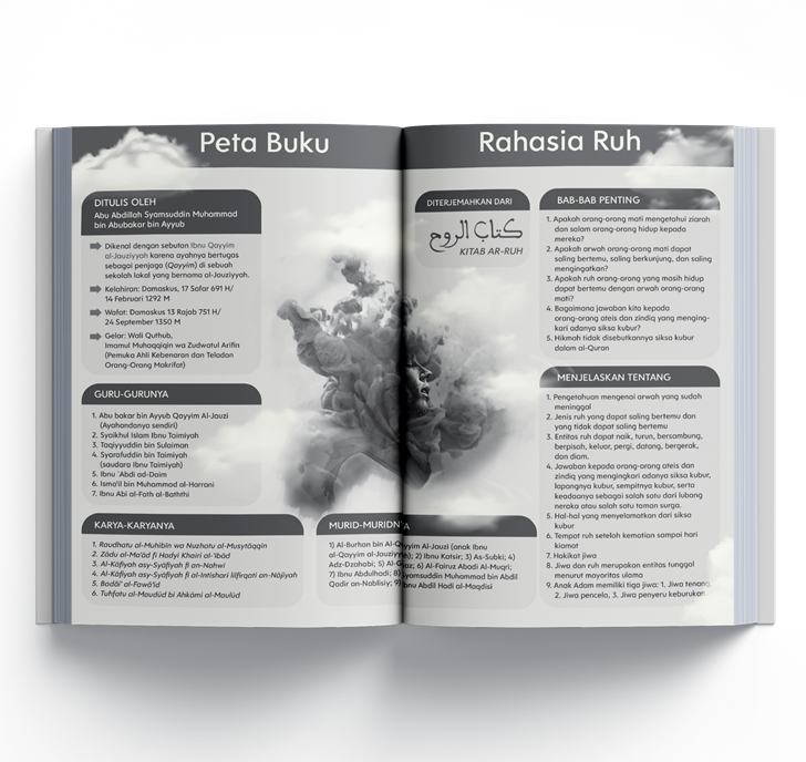 Buku Rahasia Ruh HC oleh Ibnu Qayyim al-Jauziyyah