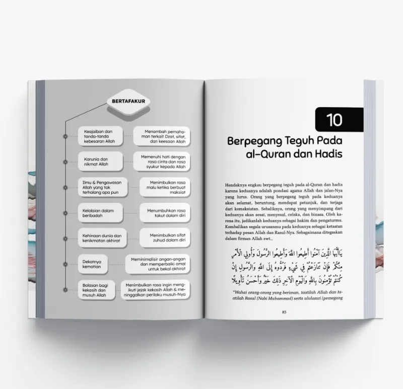 Buku Tak Perlu Ragu, Tuhan Selalu Bersamamu oleh Habib Abdullah al-Haddad