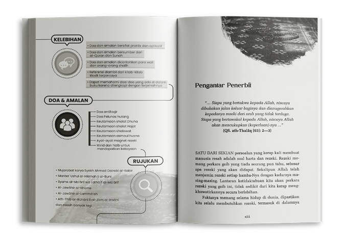 Buku Amalan Magnet Rezeki Warisan Para Nabi oleh Muhammad Zaairul Haq