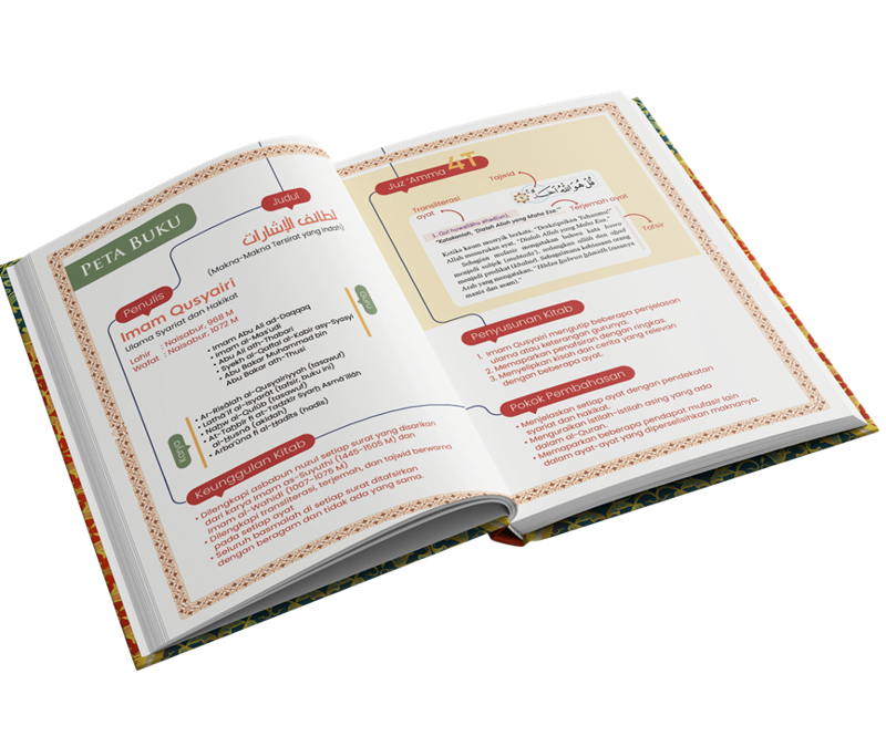 Buku Tafsir Juz ‘Amma oleh Imam Qusyairi