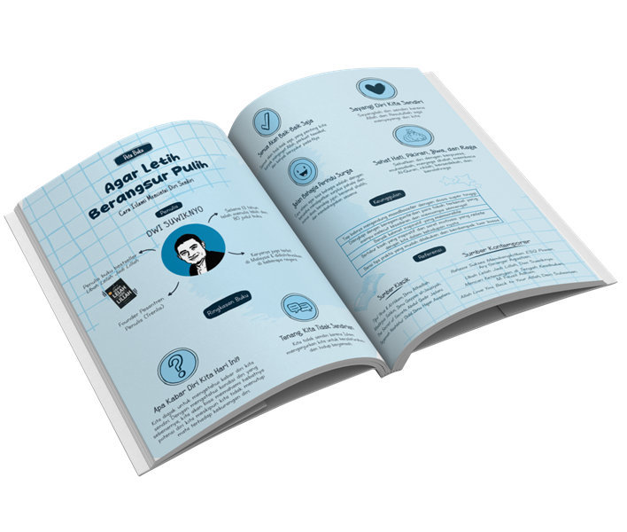 Buku Agar Letih Berangsur Pulih oleh Dwi Suwiknyo