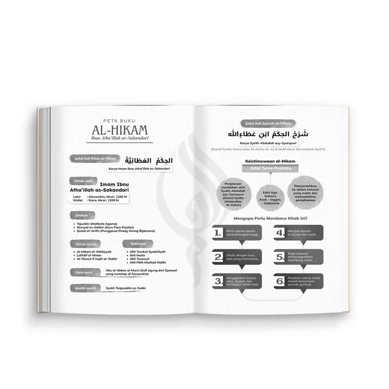 Buku Terjemah & Syarah Al-Hikam oleh Ibnu Atha’illah as-Sakandari