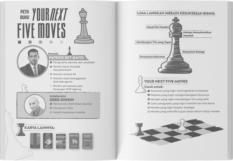 Buku Your Next Five Moves - 5 Langkah Taktis & Praktis Menguasai Seni Strategi Bisnis oleh Patrick Bet-David