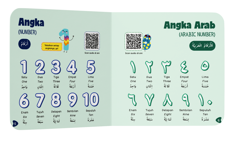 Buku 100 Kata Pertamaku oleh Rahastri F. Puspasari