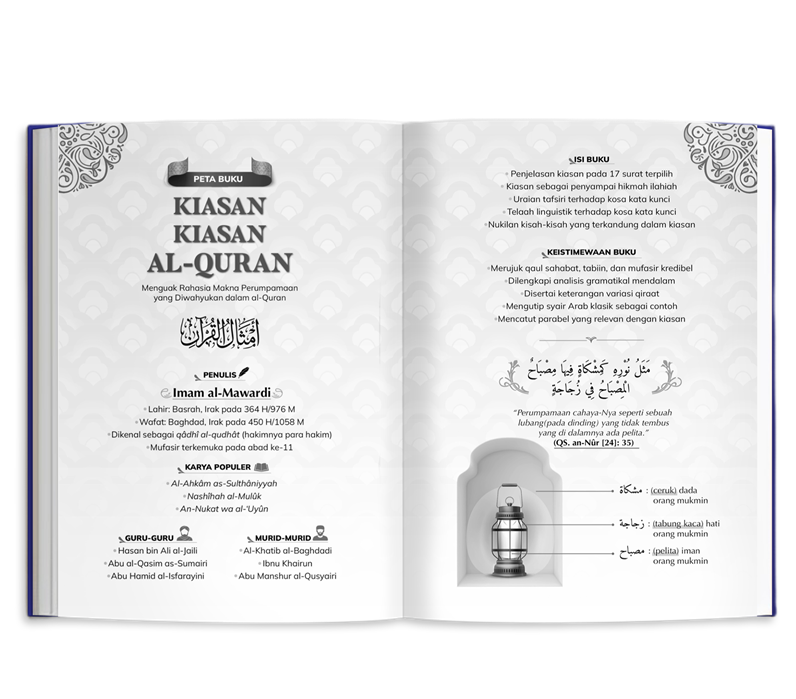 Buku Kiasan-Kiasan Al-Quran oleh Imam al-Mawardi