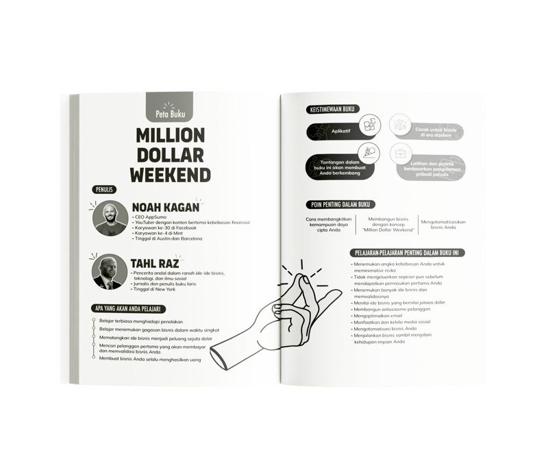 Buku Million Dollar Weekend oleh Noah Kagan, Tahl Raz