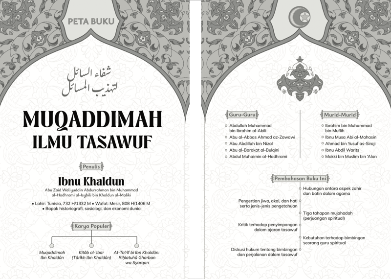 Buku Muqaddimah Ilmu Tasawuf oleh Ibnu Khaldun