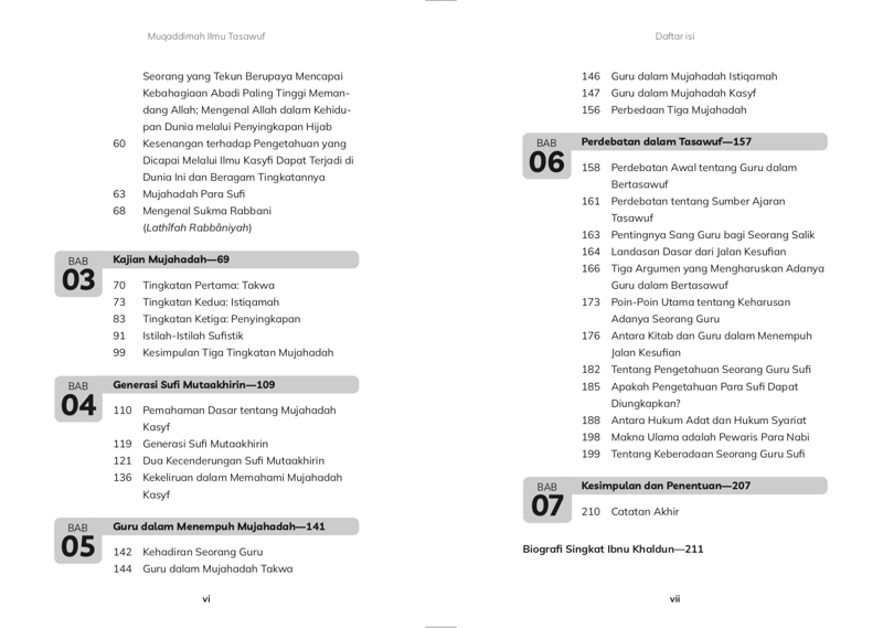 Buku Muqaddimah Ilmu Tasawuf oleh Ibnu Khaldun