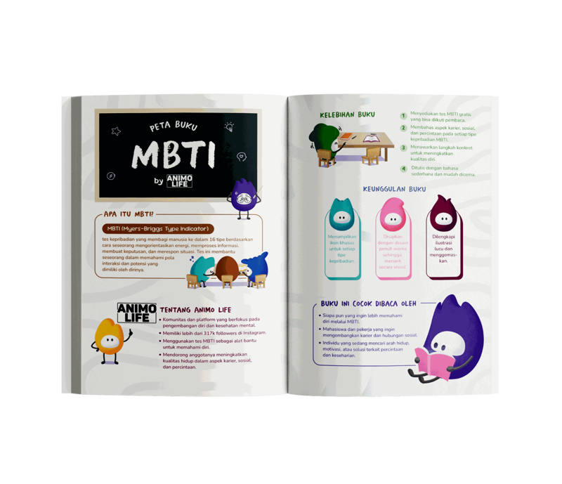 Buku MBTI By Animo Life oleh Jeremy Jason