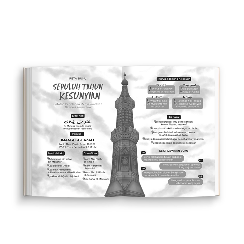 Buku Sepuluh Tahun Kesunyian oleh Imam Al Ghazali