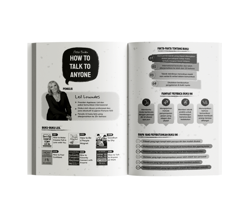 Buku How to Talk to Anyone oleh Leil Lowndes
