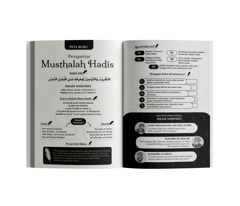 Buku Pengantar Musthalah Hadis oleh Imam Nawawi