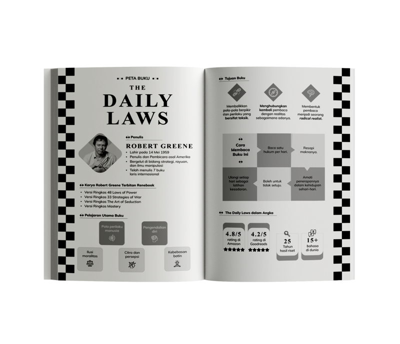 Buku The Daily Laws oleh Robert Greene