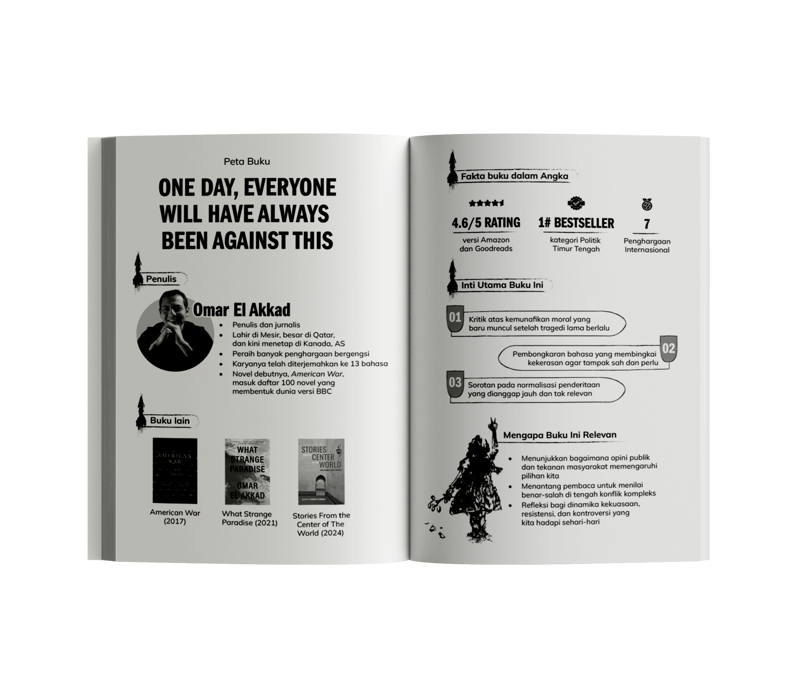 Buku One Day, Everyone Will Have Always Been Against This oleh Omar El Akkad