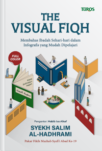 The Visual Fiqh