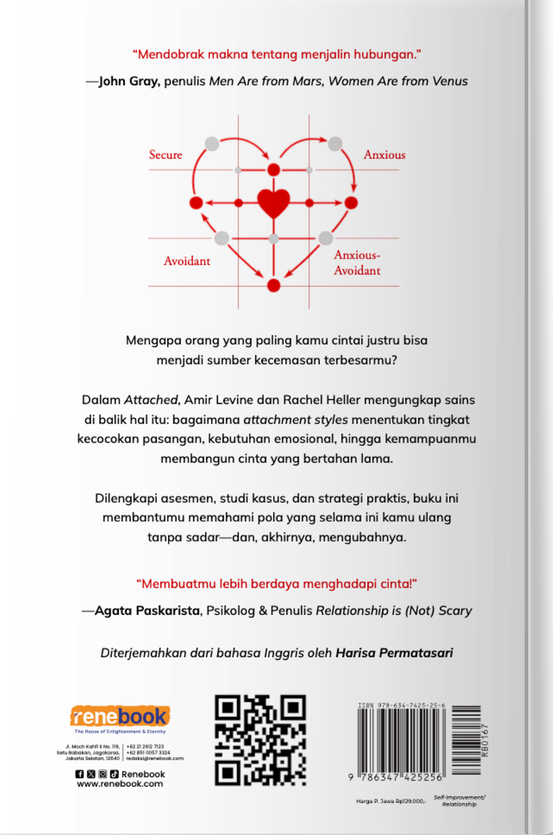 Buku Attached - Teori Baru dalam Memilih Pasanganm Membangun Kedekatan dan Bertahan dalam Hubungan oleh Amir Levine